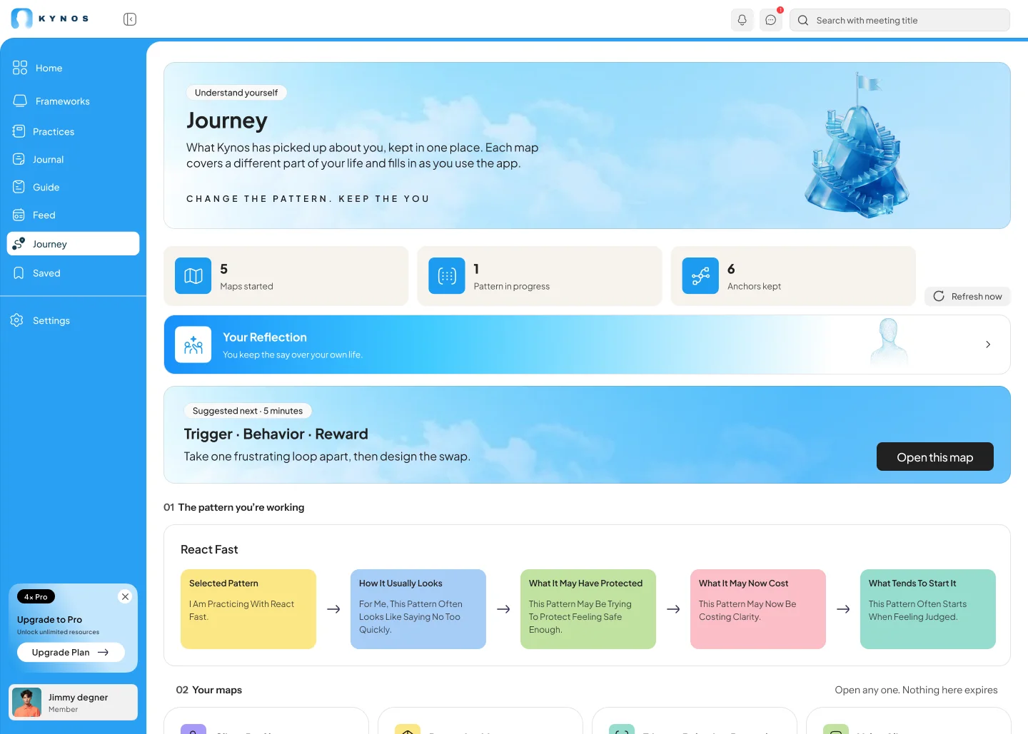 The Kynos Journey: the pattern being worked on, the maps, and the evolving story.